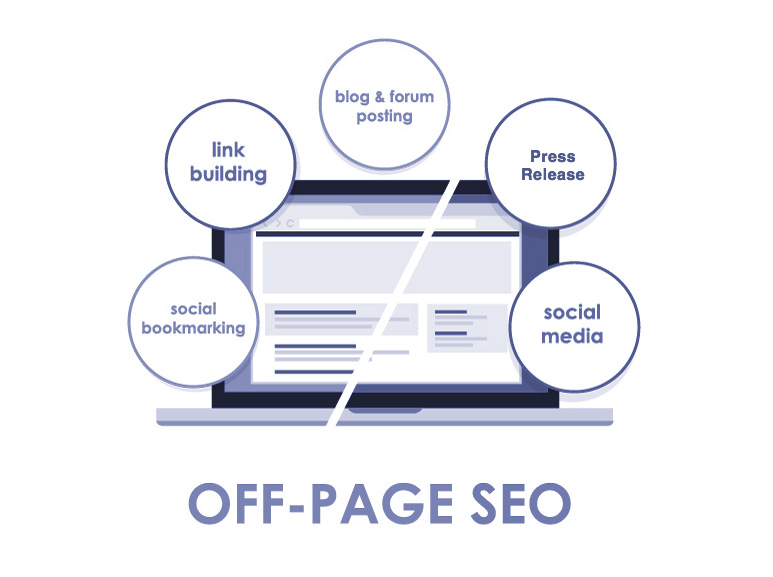 OFF Page SEO