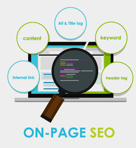 On Page SEO