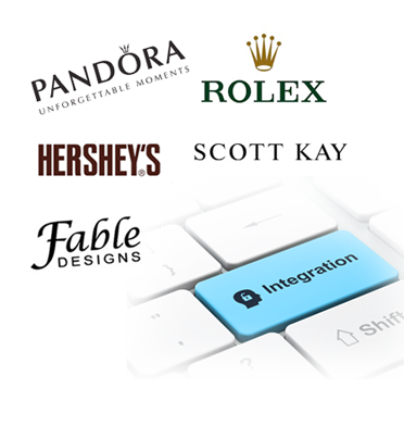 Brand Integration